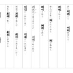 【光村図書】６年漢字プリント